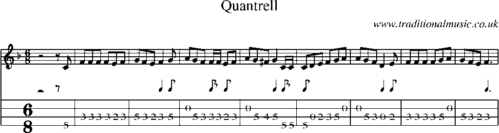 Mandolin Tab and Sheet Music for Quantrell