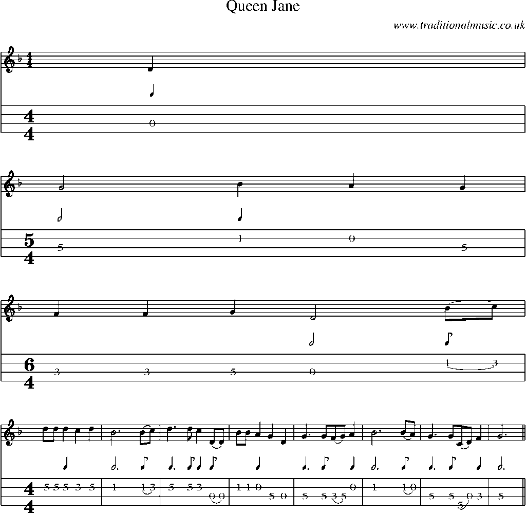Mandolin Tab and Sheet Music for Queen Jane