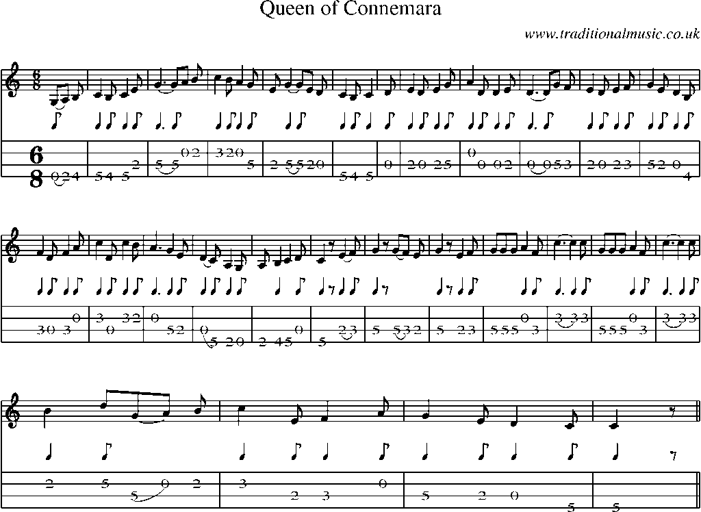 Mandolin Tab and Sheet Music for Queen Of Connemara