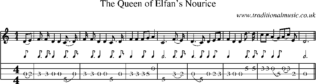 Mandolin Tab and Sheet Music for The Queen Of Elfan's Nourice
