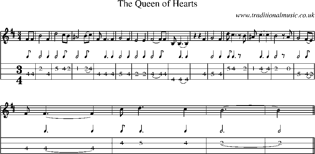 Mandolin Tab and Sheet Music for The Queen Of Hearts