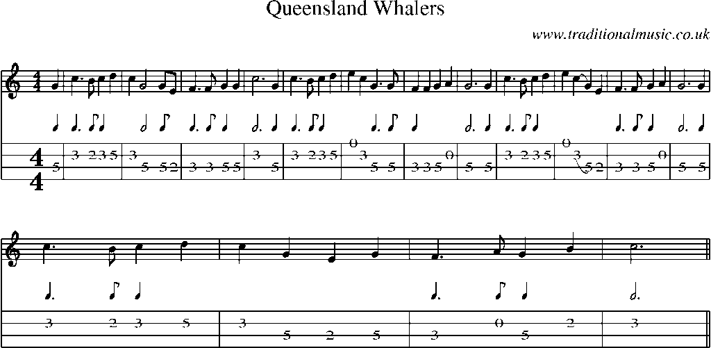 Mandolin Tab and Sheet Music for Queensland Whalers