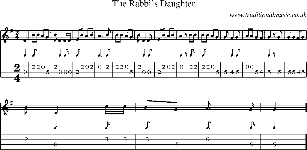 Mandolin Tab and Sheet Music for The Rabbi's Daughter
