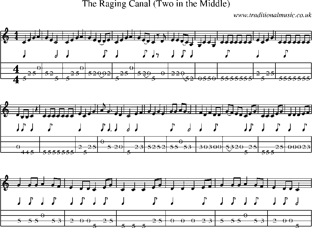 Mandolin Tab and Sheet Music for The Raging Canal (two In The Middle)