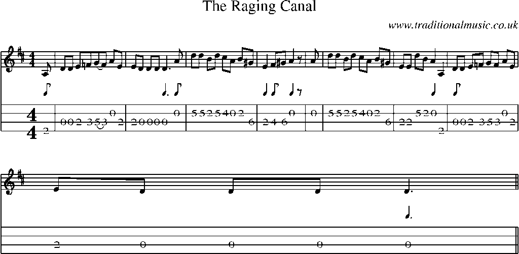 Mandolin Tab and Sheet Music for The Raging Canal