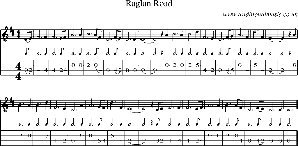 Mandolin Tab and Sheet Music for Raglan Road