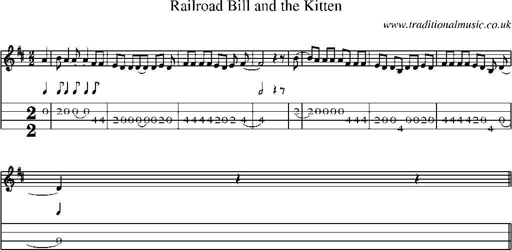 Mandolin Tab and Sheet Music for Railroad Bill And The Kitten
