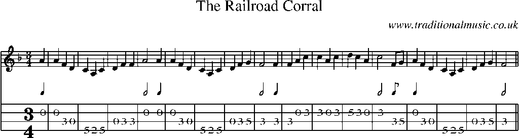Mandolin Tab and Sheet Music for The Railroad Corral