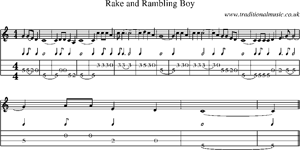 Mandolin Tab and Sheet Music for Rake And Rambling Boy