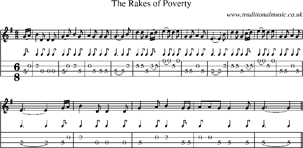 Mandolin Tab and Sheet Music for The Rakes Of Poverty