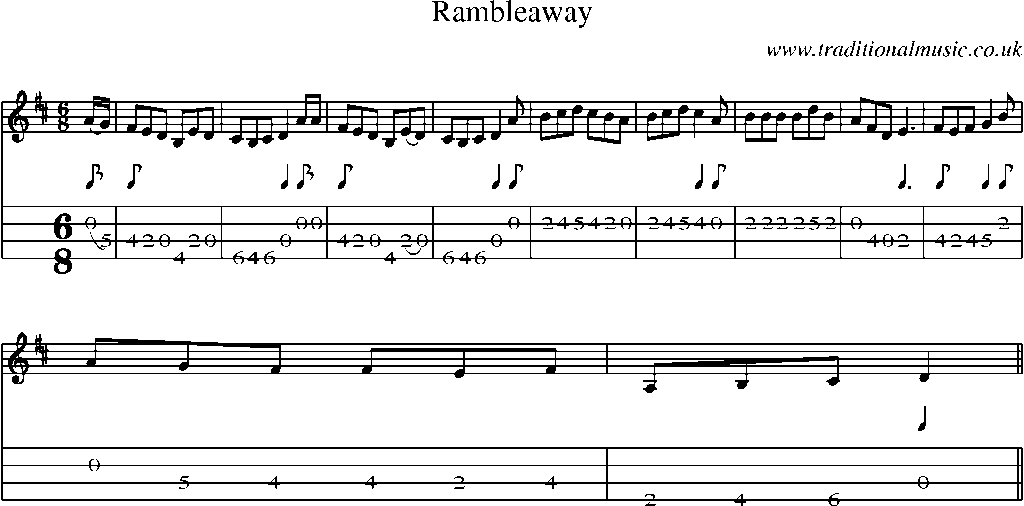Mandolin Tab and Sheet Music for Rambleaway