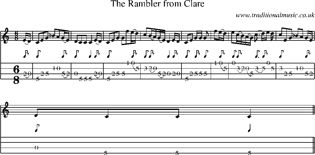 Mandolin Tab and Sheet Music for The Rambler From Clare