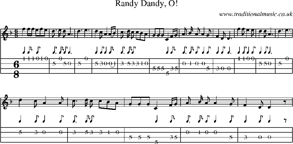 Mandolin Tab and Sheet Music for Randy Dandy, O!