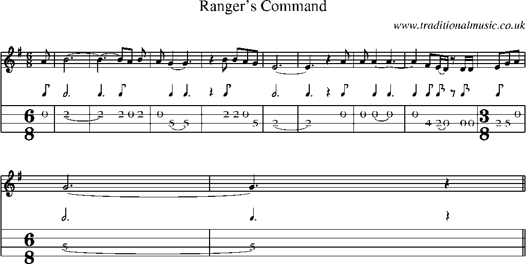 Mandolin Tab and Sheet Music for Ranger's Command