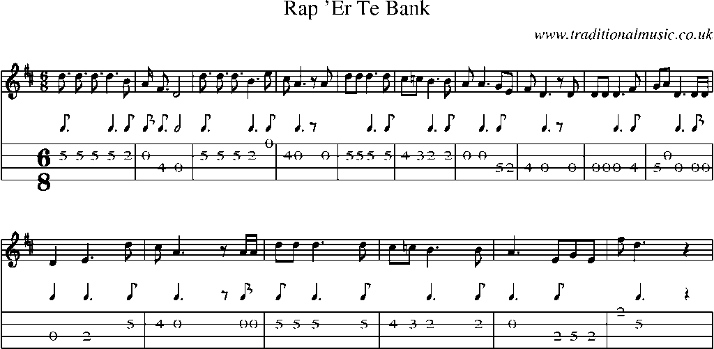 Mandolin Tab and Sheet Music for Rap 'er Te Bank