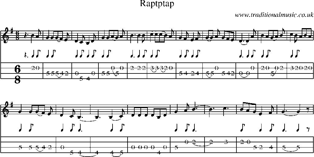 Mandolin Tab and Sheet Music for Raptptap