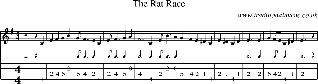 Mandolin Tab and Sheet Music for The Rat Race