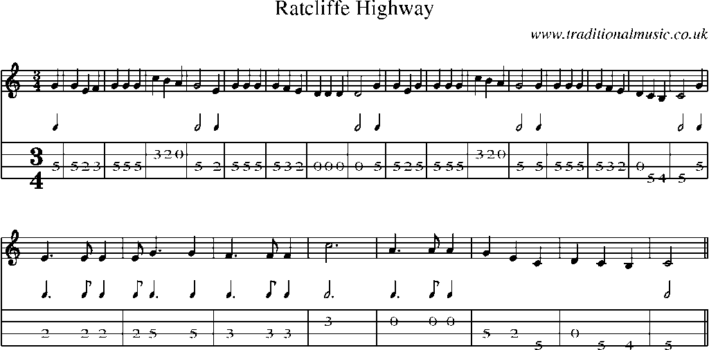 Mandolin Tab and Sheet Music for Ratcliffe Highway(1)