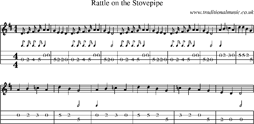 Mandolin Tab and Sheet Music for Rattle On The Stovepipe