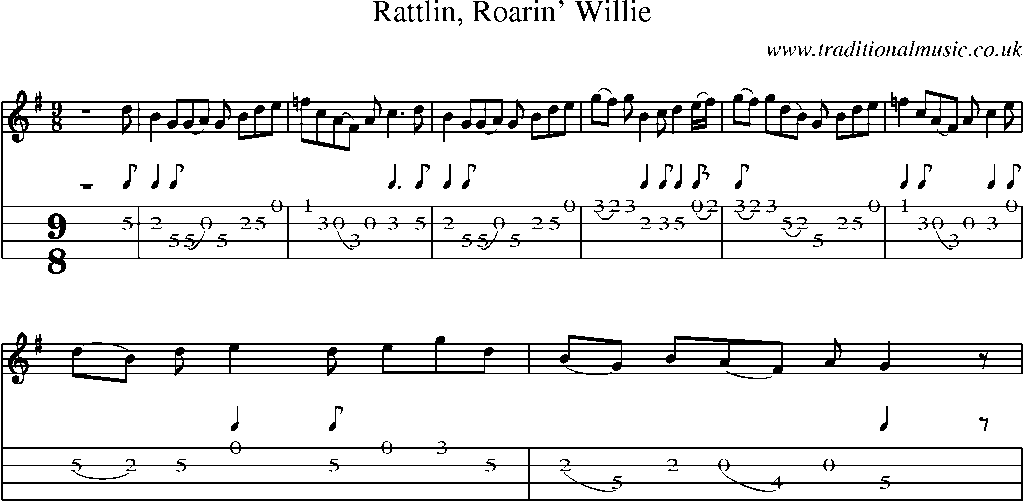 Mandolin Tab and Sheet Music for Rattlin, Roarin' Willie