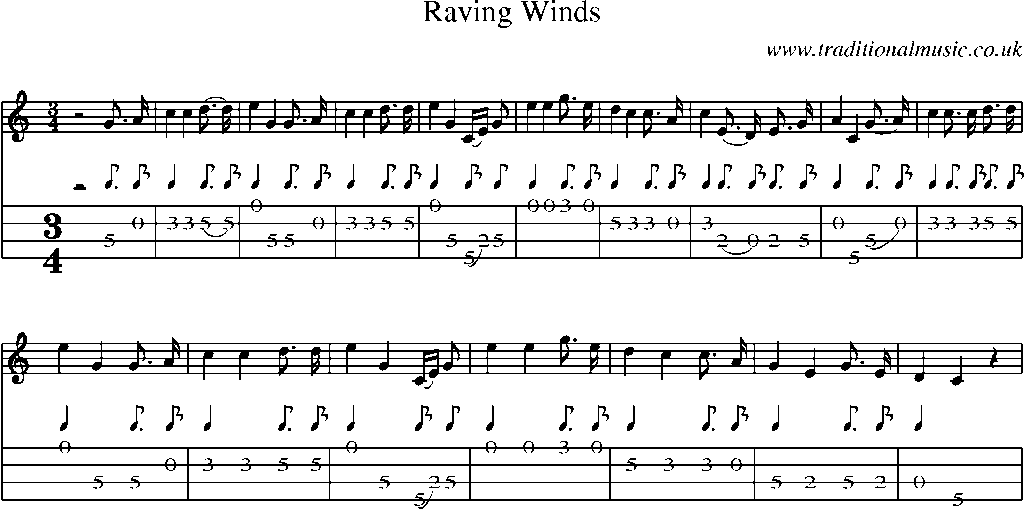 Mandolin Tab and Sheet Music for Raving Winds