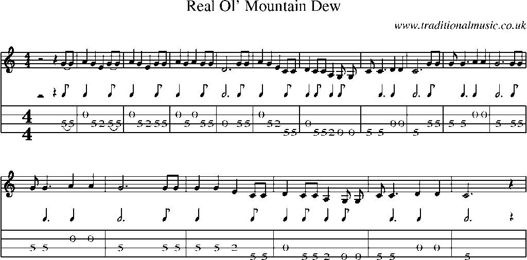 Mandolin Tab and Sheet Music for Real Ol' Mountain Dew