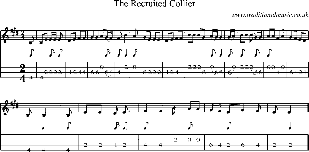 Mandolin Tab and Sheet Music for The Recruited Collier