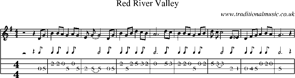 Mandolin Tab and Sheet Music for Red River Valley