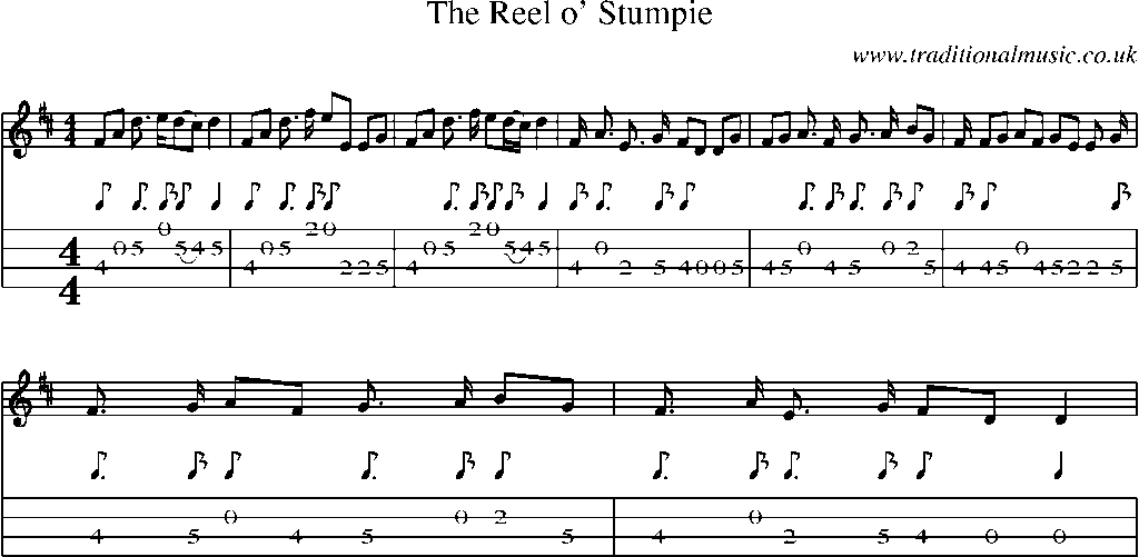 Mandolin Tab and Sheet Music for The Reel O' Stumpie