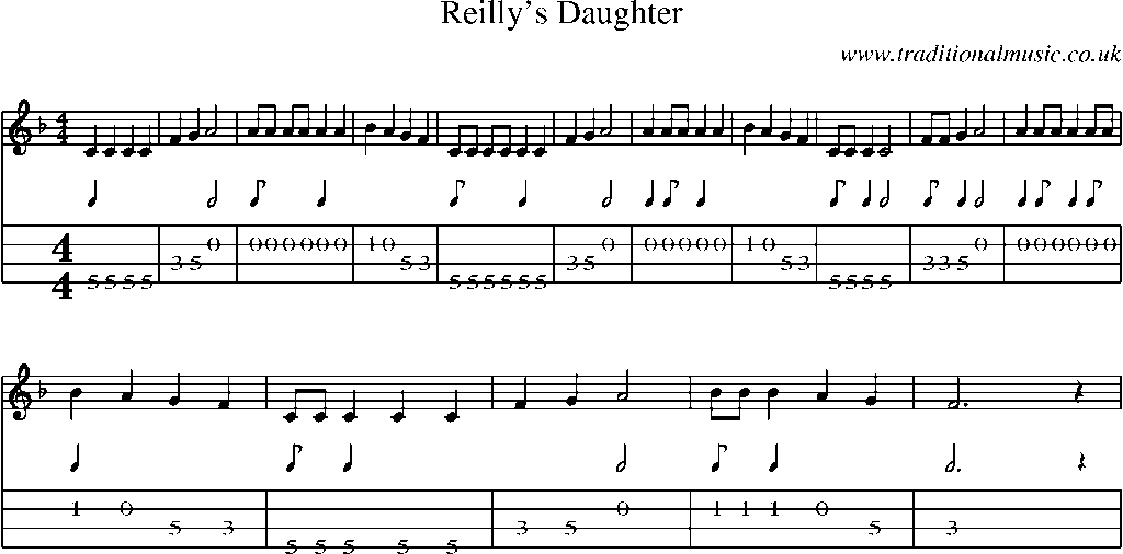 Mandolin Tab and Sheet Music for Reilly's Daughter(1)