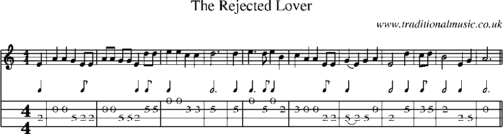 Mandolin Tab and Sheet Music for The Rejected Lover