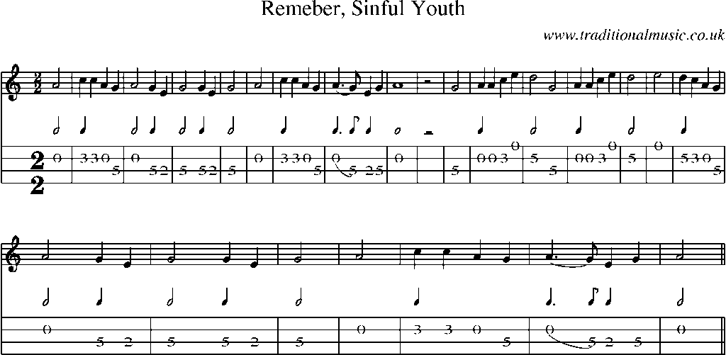 Mandolin Tab and Sheet Music for Remeber, Sinful Youth