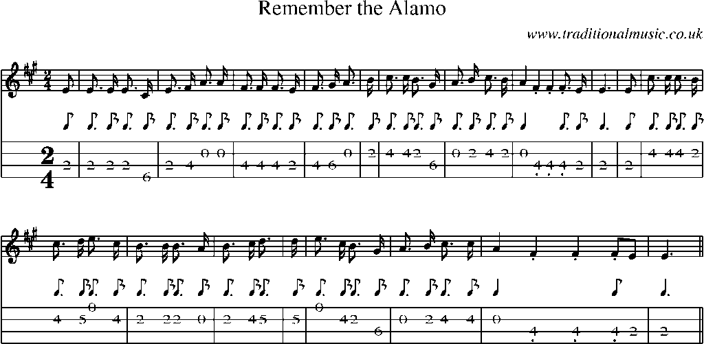 Mandolin Tab and Sheet Music for Remember The Alamo