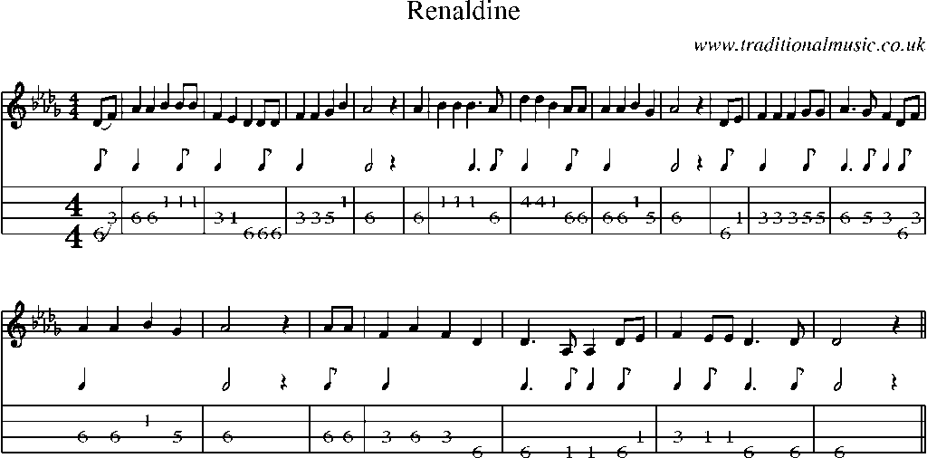 Mandolin Tab and Sheet Music for Renaldine
