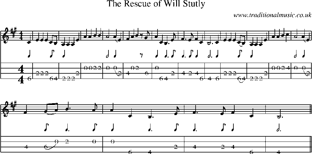 Mandolin Tab and Sheet Music for The Rescue Of Will Stutly