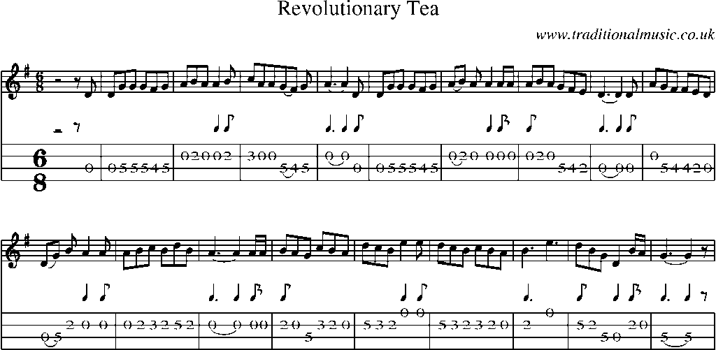 Mandolin Tab and Sheet Music for Revolutionary Tea