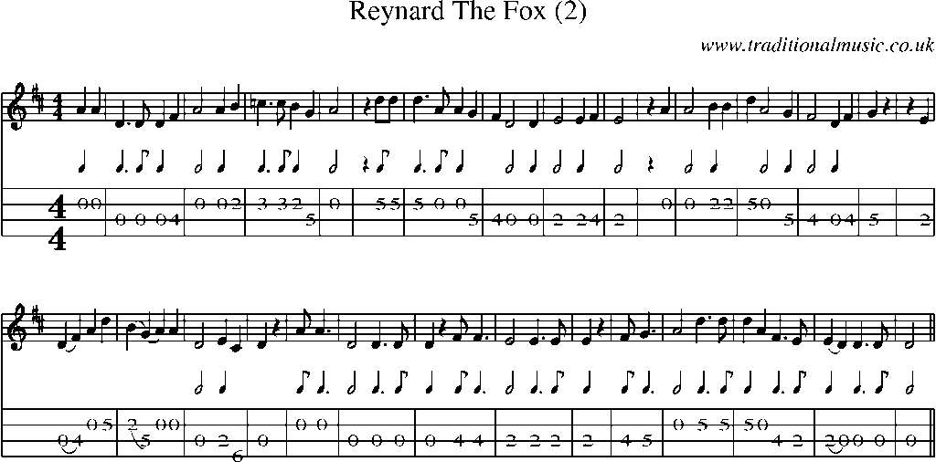 Mandolin Tab and Sheet Music for Reynard The Fox (2)
