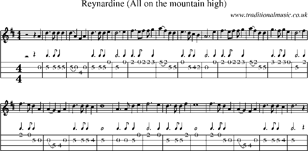 Mandolin Tab and Sheet Music for Reynardine (all On The Mountain High)