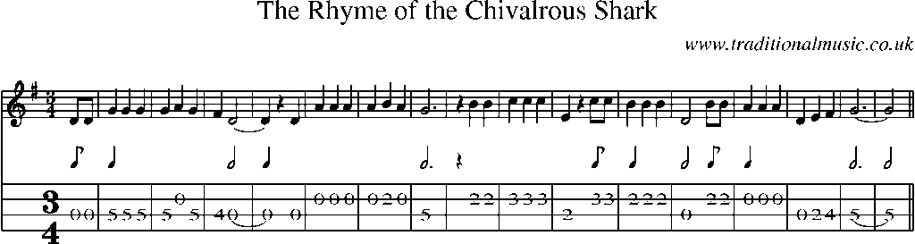 Mandolin Tab and Sheet Music for The Rhyme Of The Chivalrous Shark