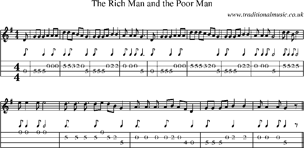 Mandolin Tab and Sheet Music for The Rich Man And The Poor Man