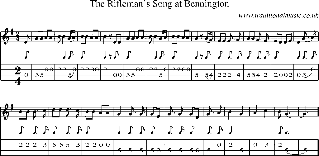 Mandolin Tab and Sheet Music for The Rifleman's Song At Bennington
