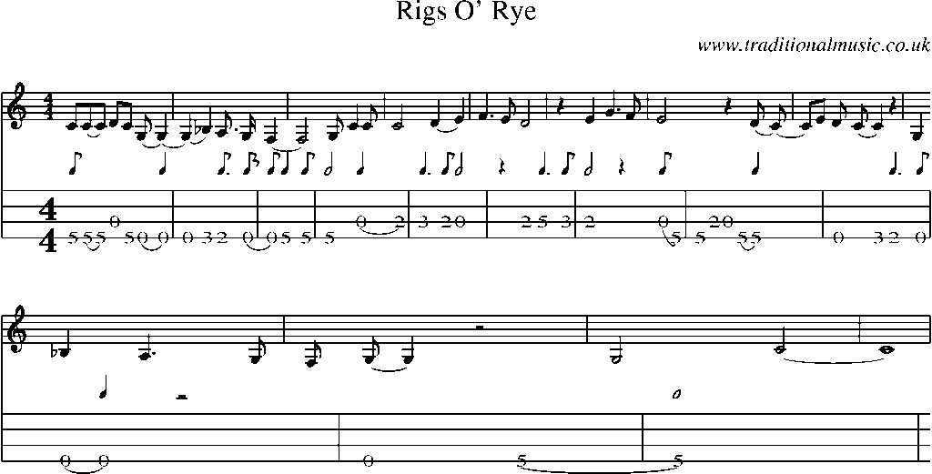 Mandolin Tab and Sheet Music for Rigs O' Rye