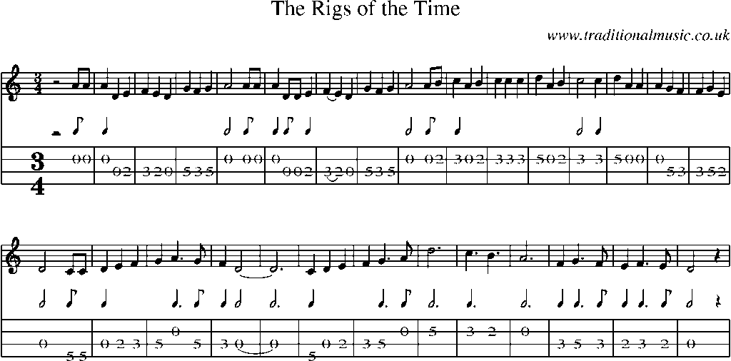 Mandolin Tab and Sheet Music for The Rigs Of The Time