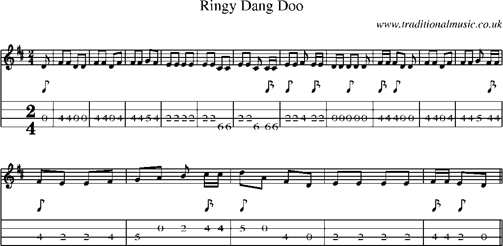 Mandolin Tab and Sheet Music for Ringy Dang Doo