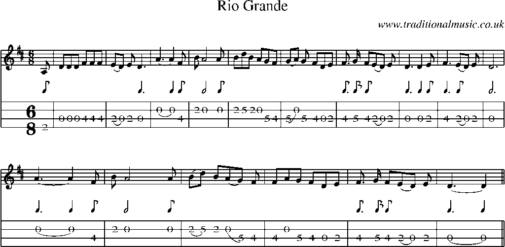 Mandolin Tab and Sheet Music for Rio Grande