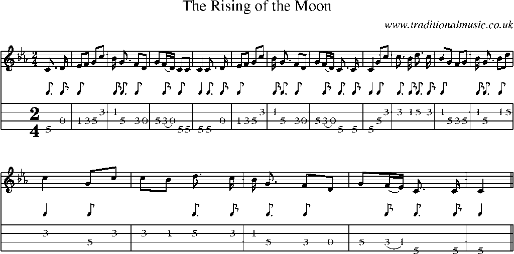 Mandolin Tab and Sheet Music for The Rising Of The Moon