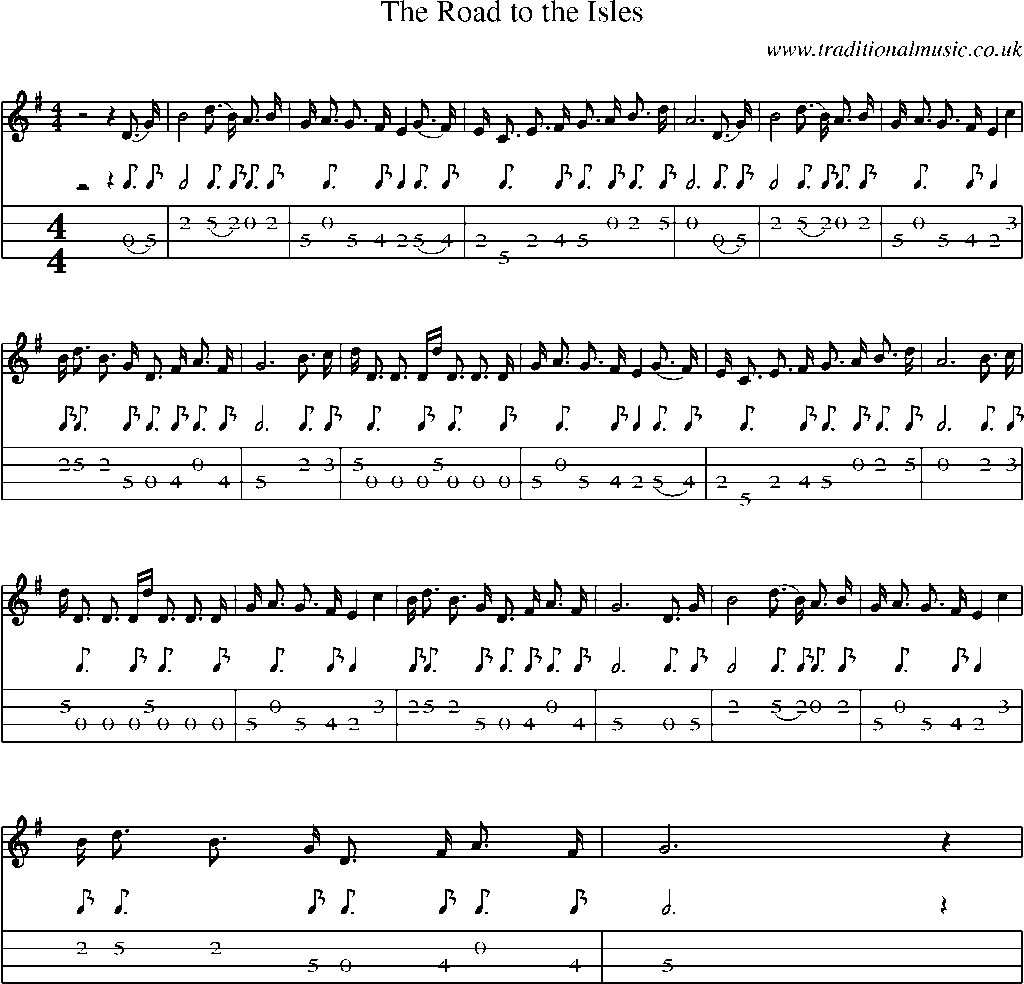 Mandolin Tab and Sheet Music for The Road To The Isles