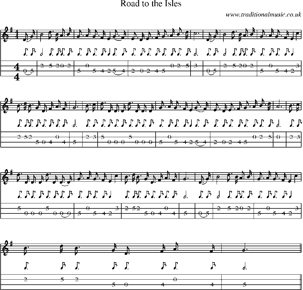 Mandolin Tab and Sheet Music for Road To The Isles