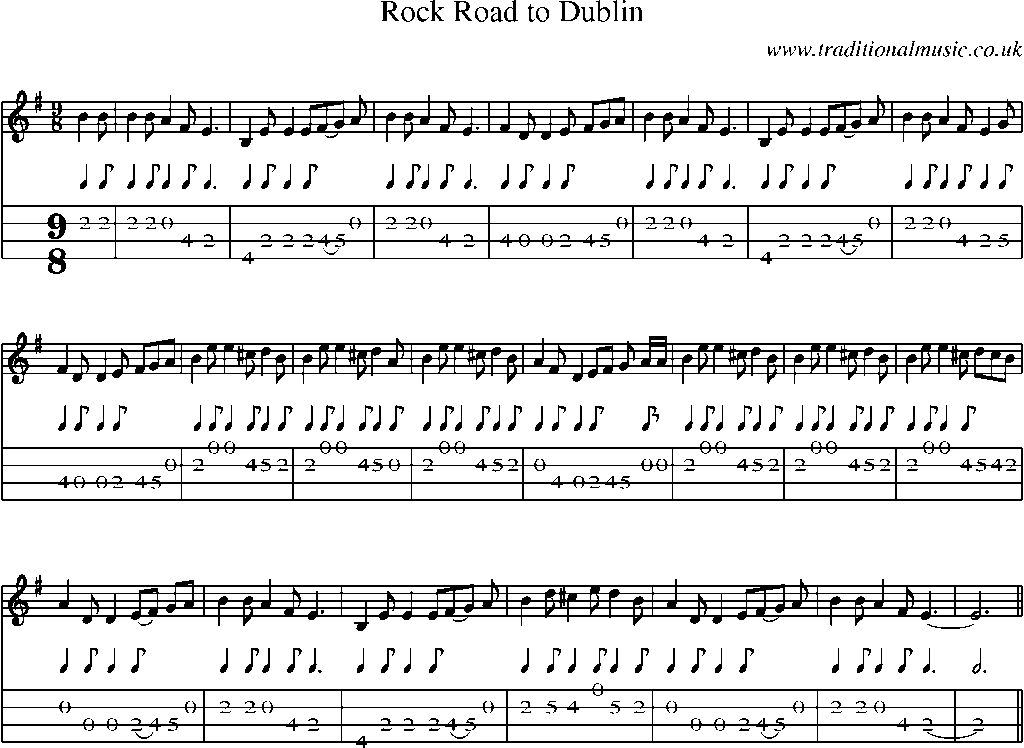 Mandolin Tab and Sheet Music for Rock Road To Dublin(1)