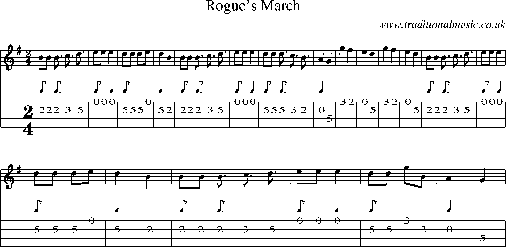 Mandolin Tab and Sheet Music for Rogue's March